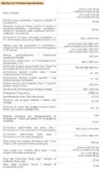 Antano Group Euclide S Ave