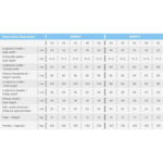 Carrozzina Classica Ksp N R Mid