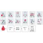 Carrozzina Elettrica Basculante Surace Every Way Mid Zoom