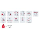 Carrozzina Elettrica Verticalizzabile Surace Magic Mid