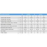 Carrozzina Polifunzionale Basculante Ksp G R Mid Zoom