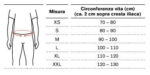 Corsetto Lumbo Direxa R Ottobock Taglie