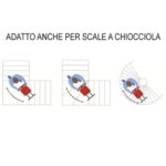 Ksp Yack Scale