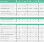 Letto Elettrico Altezza Variabile Ksp Aurora A Mid Zoom