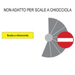 Lg Basic Scale Non Adatte