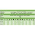 Moretti Cp Misure