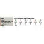 Tabella Misure Genufit Roten