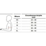 Tabella Misure Ottobock