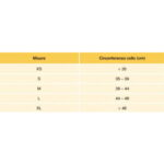 Tabella Misure Ve Ottobock